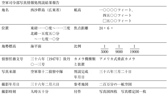 表 2-3　「空軍司令部写真情報処判読結果報告」（ペン書き，報告書の作成年月日未記載。近代史研檔案） 空軍司令部写真情報処判読結果報告 地名 西沙群島（広東省） 航高 一〇〇〇〇フィート， 　四五〇〇フィート 　□五〇〇フィート　 位置 東経一一〇度～一一三度 北緯一五度五〇分 　～一七度一〇分 焦点距離 24〃 6 〃 地勢標高 海平面 比例 　 １ 　　　 １ 　　 　1  5000　　9000　　19000 偵察任務文号 三十六年〔1947年〕致丹 〇一三号 カメラ機種類と装置 アメリカ式垂直カメラ 