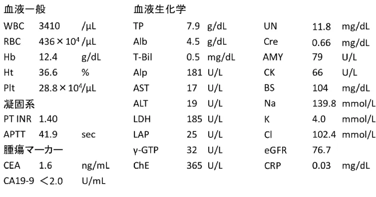 表 1 入院時血液検査所見 