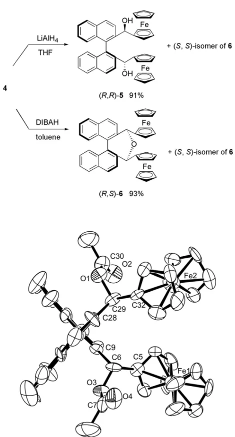 Fig. 1 ORTEP view of (R, R)-7. Selected bond length (˚ A): C28 − C29 = 1.50, C29 − C32 = 1.46, C29 − O1 = 1.46, C6 − C9 = 1 