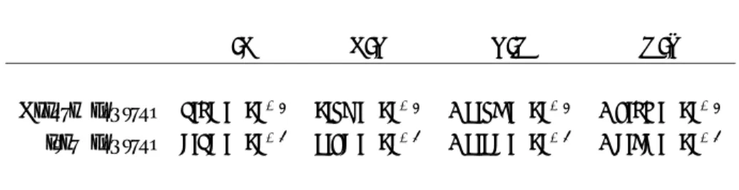 Table 5 Deformation angles of foundation (rad). A-B B-C C-D D-E Before control 7.80 × 10 − 3 1.94 × 10 − 3 − 2.93 × 10 − 3 − 5.86 × 10 − 3 After control 0.70 × 10 − 4 2.50 × 10 − 4 − 2.20 × 10 − 4 − 0.30 × 10 − 4 5 おわりに 本研究では，構造物の鉛直変位の最適制御理論を紹介した．式 (5) により