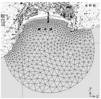 Fig. 6 Finite element mesh