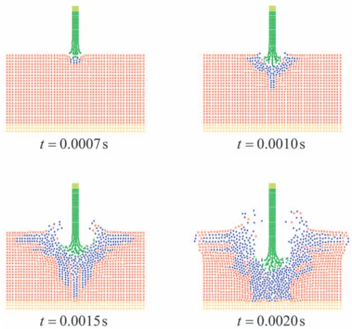 Fig. 7 Computational results for the case in which particles in a backward ﬂow are erased (V = 50 m/s)