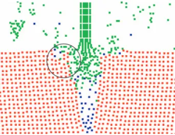 Fig. 3 Particle distributions in the cutting process of a solid body by water-jet (V = 5 m/s)