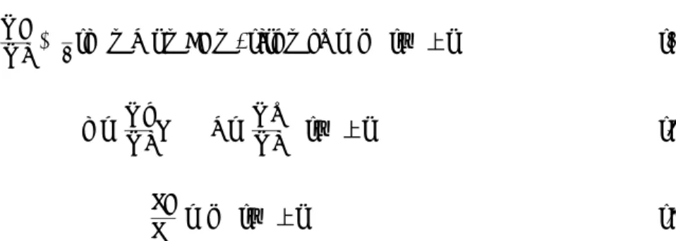 Fig. 2 Movement of a ﬂuid particle on a free surface in a time interval between t and t + ∆t