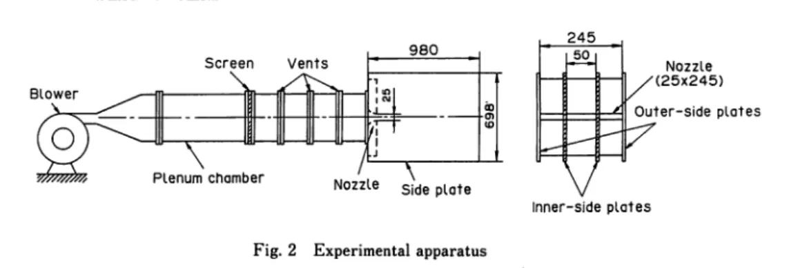 Fig. 2 Experimental apparatus