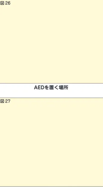 図 26 図 27 AEDを置く場所 AEDの電源を入れる２　AED の使用手順① AED を傷病者の近くに置く◦　 AED を傷病者の近くに置きます。ケースから本体を取り出します。② AED の電源を入れる◦　 AED のふたを開け、電源ボタンを押します。ふたを開けると自動的に電源が入る機種もあります。◦　   電源を入れたら、以降は音声メッセージと点滅するランプに従って操作します。●　 心肺蘇生を行っている途中で、AED が届いたらすぐに AED を使う準備を始めます。●　  AED にはいくつかの種類