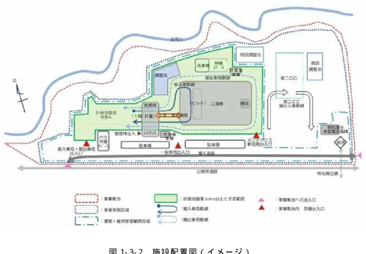 図 1- 3- 2  施 設 配 置 図 （ イ メ ー ジ ）  