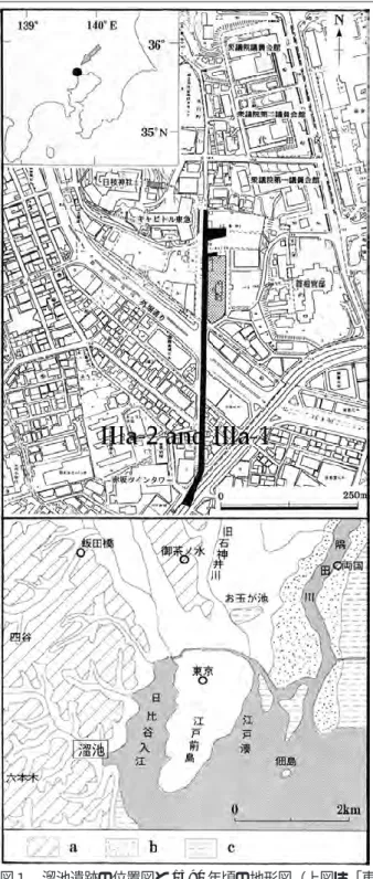 Fig. 1 Locality map of the Tameike Site and physiographic scheme of Edo at about 1590 A.D