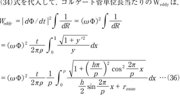 表 2　SUSコルゲート二重断熱管の各部寸法 Table 2. Dimensions of cryostat corrugated pipe.