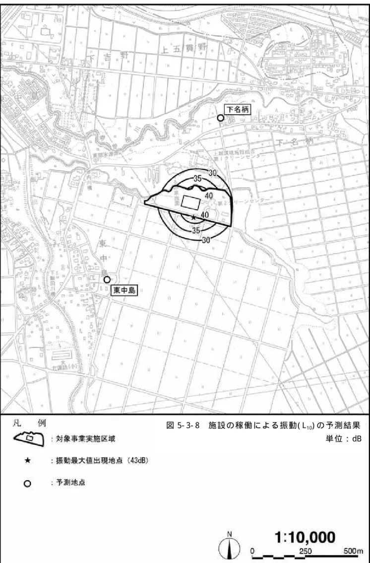 図 5- 3- 8  振 動 予 測 結 果  