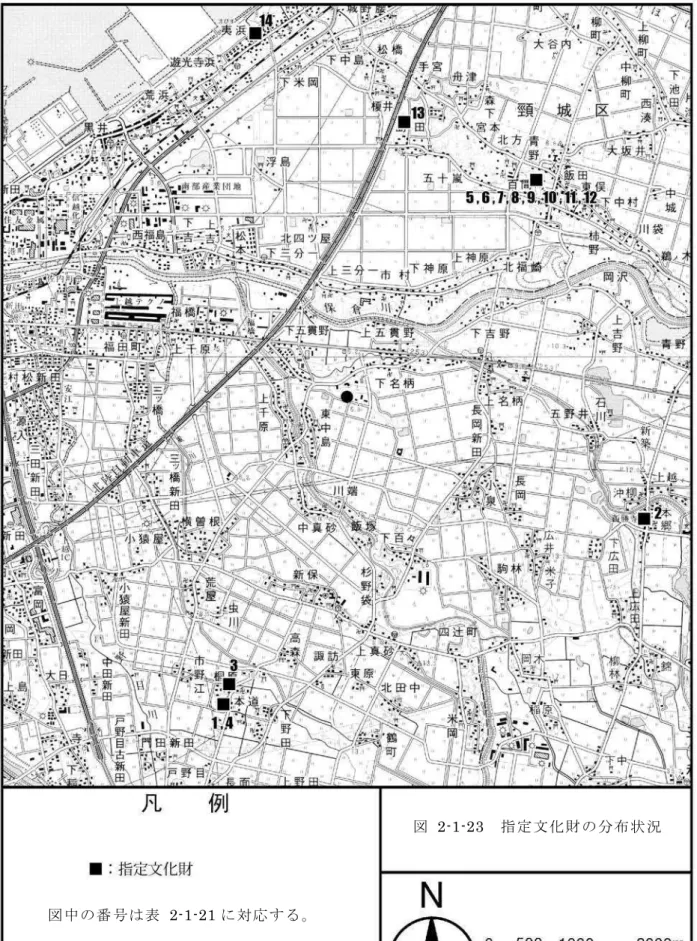 図   2-1-23  指 定 文 化 財 の 分 布 状 況  