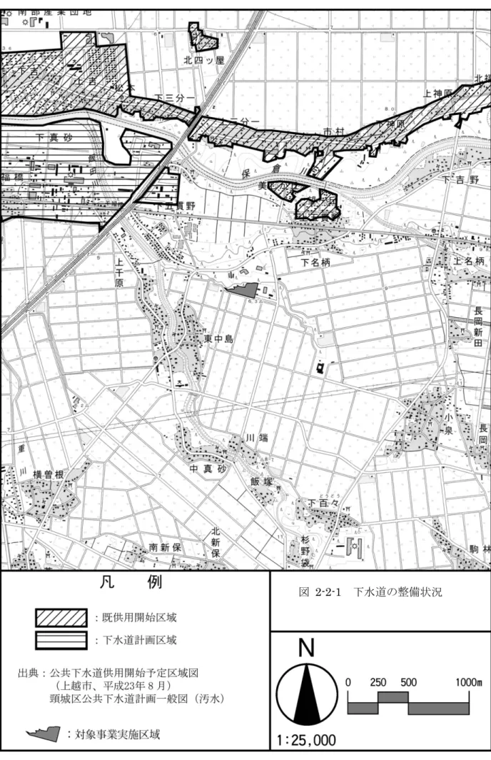 図  2-2-1  下水道の整備状況 