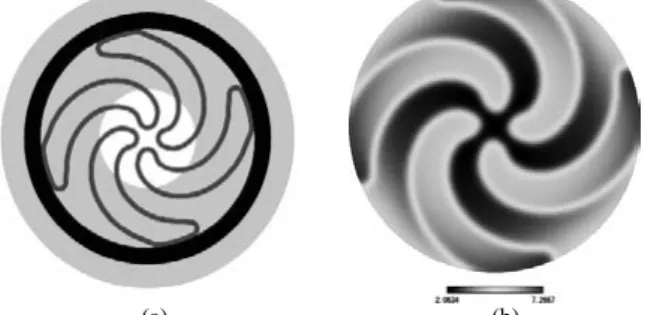 Fig. 3.    (a) Schematic view and (b) magnetic field distribution in mid  plane of the HTS AVF cyclotron