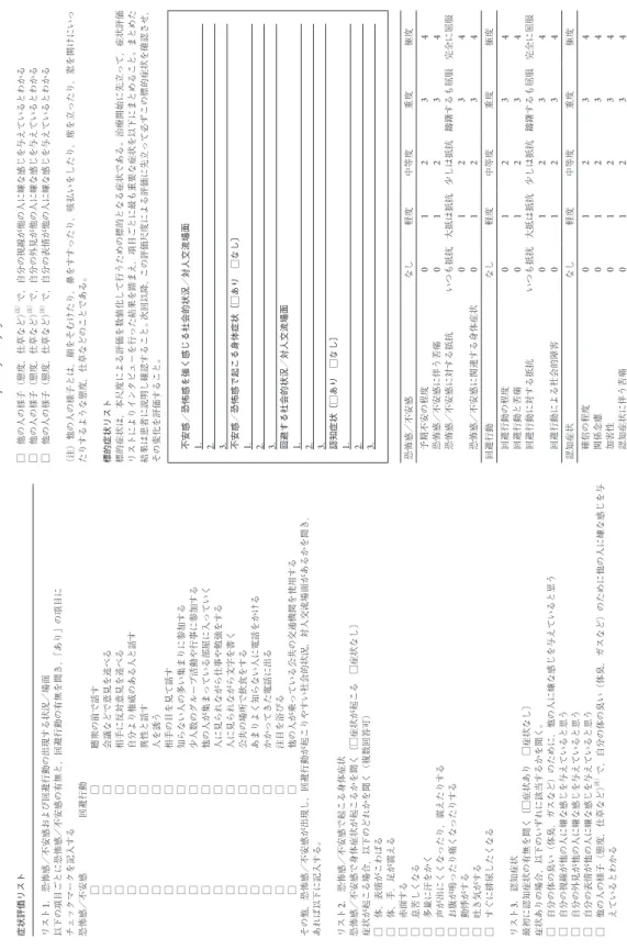 Table 3 社交不安／対人恐怖評価尺度（Social Anxiety/Taijin-kyofu Scale: SATS）