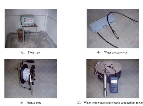 Fig. . Groundwater observation devices