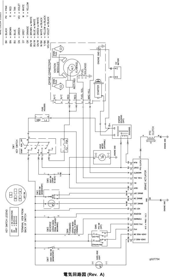 図 図 図面 面面 g027754 電電 電気 気 気回 回 回路 路 路図 図 (Rev. A)図