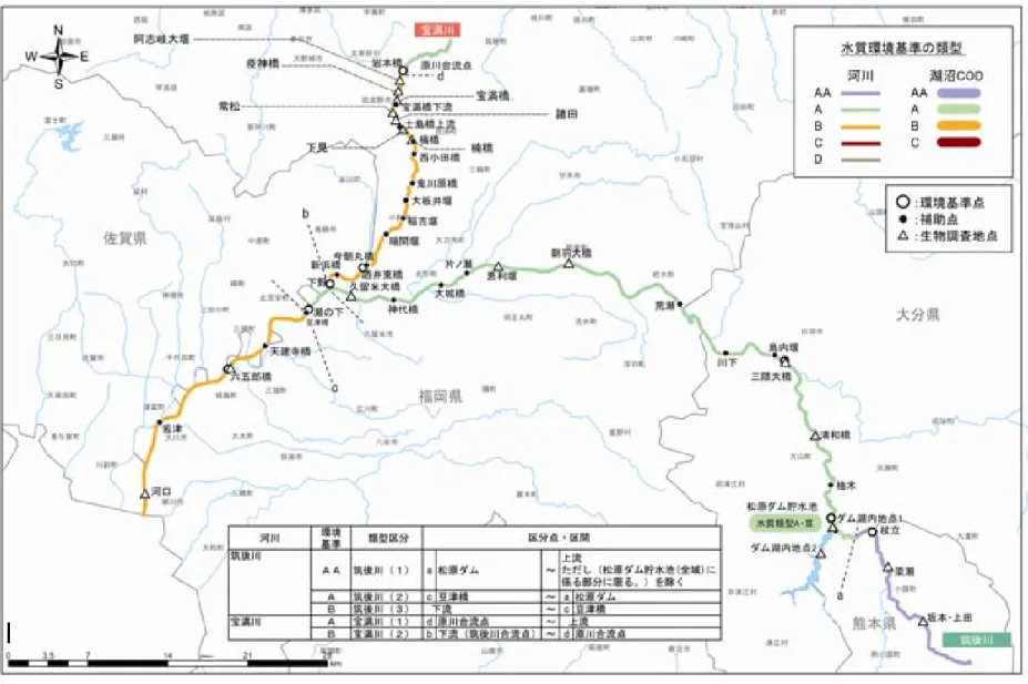 図 9.1  水質汚濁に係る環境基準の類型指定状況(筑後川･宝満川) 
