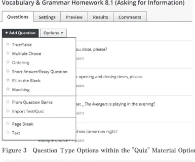 Figure 3　Question Type Options within the "Quiz" Material Option