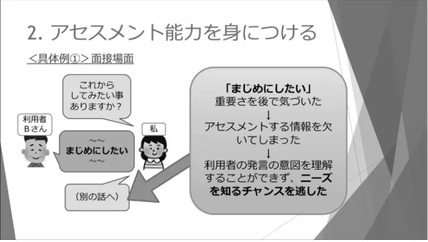 図 ３   PREP 法を用いた発表資料（ Example 部分について）