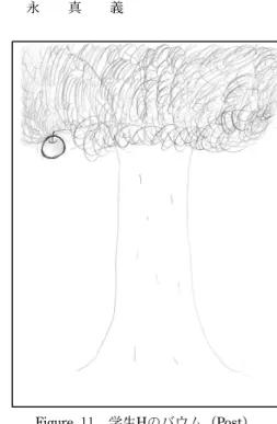 Figure 11  学生Hのバウム（Pre）  Figure 11  学生Hのバウム（Post） 