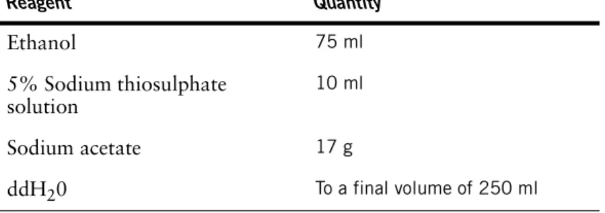 Table 9-1. Sensitizing solution.