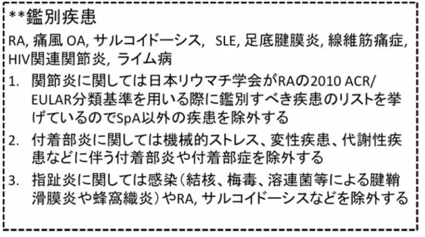 図 8. 末梢性 SpA を診断する上で除外すべき鑑別疾患（私案） 《末梢性 SpA の治療》 末梢性 SpA としての治療のエビデンスはあまり多くない。疾患によって治療が異なる面もあるため、 サブグループの各疾患ごとに記載した。  乾癬性関節炎（PsA）の治療  GRAPPA の 2015 リコメンデーションでは罹患部位ごとに推奨される治療アルゴリズムと選択肢が示 されている（図 9） 23) 。ここでは末梢部位の関連事項のみ抜粋して説明を加える。  末梢関節炎 DMARDs 未治療患者では、DMA