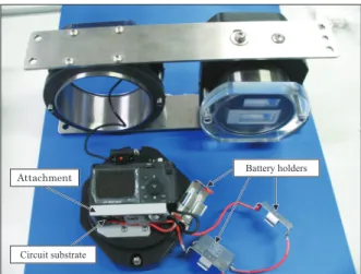 Fig. 5.  Electronic circuit and battery holders with the housing.