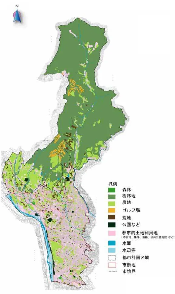 図 2 - 8   土地利用現況 