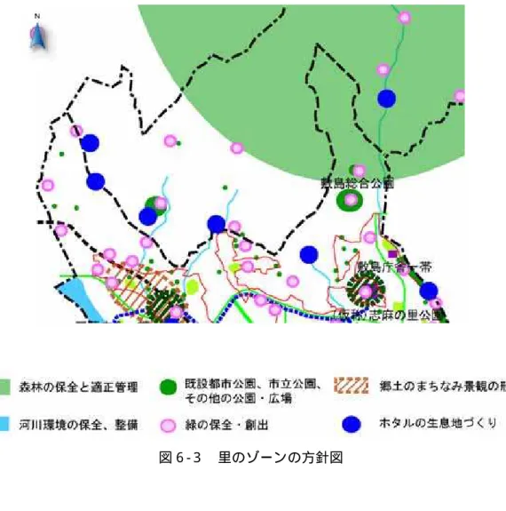図 6 - 3   里のゾーンの方針図 