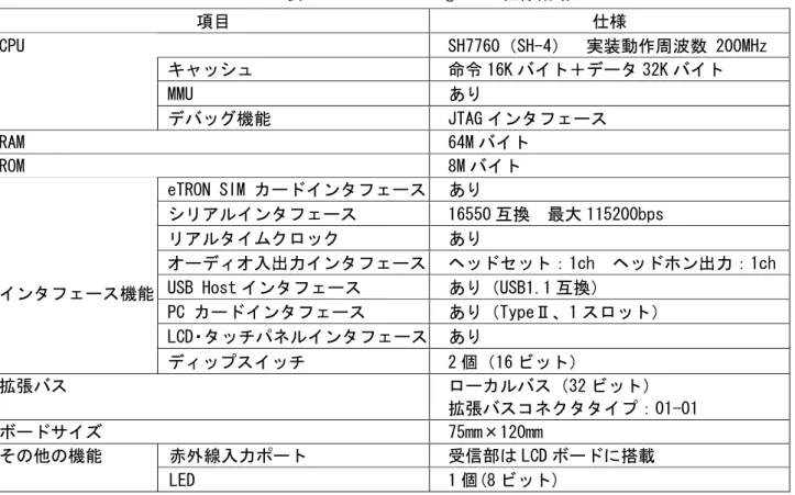 表 6.2 に SH7760 T-Engine の仕様概略を示します。  表 6.2  SH7760 T-Engine の仕様概略  項目  仕様      SH7760（SH-4）  実装動作周波数 200MHz CPU  キャッシュ  命令 16K バイト＋データ 32K バイト      MMU  あり      デバッグ機能  JTAG インタフェース  RAM  64M バイト  ROM  8M バイト  eTRON SIM カードインタフェース あり  シリアルインタフェース  16550 互換