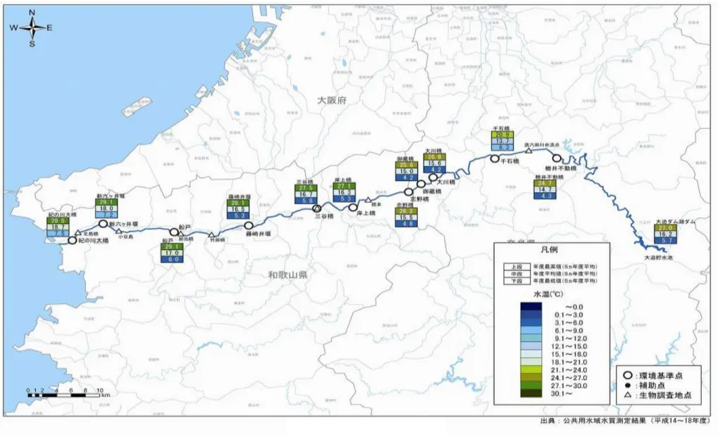 図  5.8  水温(紀の川) 