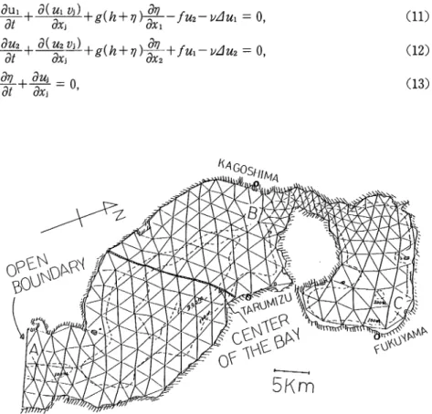 Fig. 1 The division of Kagoshima bay into two dimensional simplex elements.