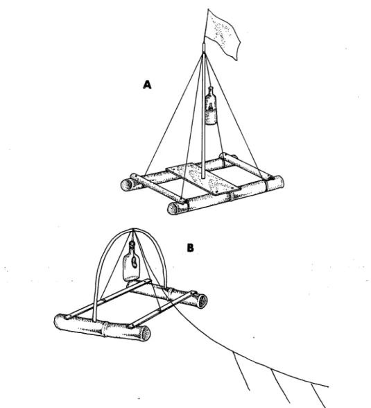 Fig. 7. A, Float with small kerosene lamp used with bottom longline for shark; B, Float-bite indicator for longline (New Washington, Aklan).