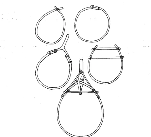 Fig. 12. Variation of the frame of small scoop nets (Panay Island).