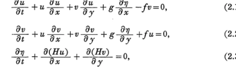 Fig. 1. Division of Kagoshima bay by the two dimensional simplex elements.
