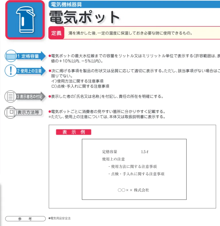 表　示　例 プレート ヒータ分離式 ・使用方法に関する注意事項使用上の注意 ・点検・手入れに関する注意事項 ○○×× 株式会社定義 電気ホットプレート ●電気を熱源として、プレートの焼き面で直接肉類等を焼くこと及び炒めるための調理器具である。●用途が限定されているもの（たこ焼きや焼肉専用プレート）及び電磁調理（IH）タイプは除く。●その種類を示す用語を用いて適正に表示する。「プレートが本体に固定されたもの」については「固定式」の用語を用いて表示する。 「プレートがヒータ部分から単体で着脱できるもの」について