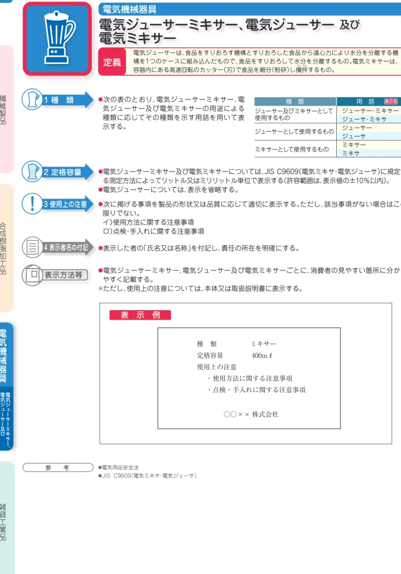 表　示　例 用途及び照度 蛍光ランプの形式 全光束 消費電力 エネルギー消費効率 ○○×× 株式会社使用上の注意・使用方法に関する注意事項 ・点検・手入れに関する注意事項 読書用（400 ルクス以上）FPL27EX-N（27W）1,860 ルーメン29W64.1定義 卓上スタンド用蛍光灯器具●テーブルの上に置いて使用する卓上式の蛍光灯器具。●テーブル、柱等に取り付ける構造のものを除く。● 照度による区分に応じ、500ルクス以上のものには「精細作業用」、500ルクス未満300ルクス以上のものには「読書用」、3