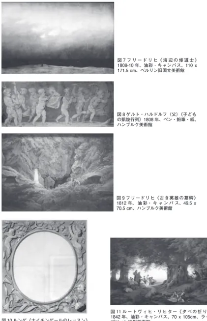 図 7 フ リ ー ド リ ヒ《 海 辺 の 修 道 士 》 1808-10 年、油彩・キャンバス、110 x  171.5 cm、ベルリン旧国立美術館 図 8 ゲルト・ハルドルフ（父）《子ども の凱旋行列》1808 年、ペン・鉛筆・紙、 ハンブルク美術館 図 9 フリードリヒ《古き英雄の墓碑》 1812 年、 油 彩・ キ ャ ン バ ス、49.5 x  70.5 cm、ハンブルク美術館 図 10 ルンゲ《ナイチンゲールのレッスン》 のための習作、1802 年、ペン・鉛筆・紙、 52.2 x 47.4 c