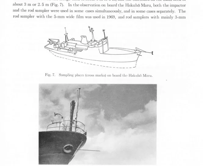 Fig. 7. Sampling places (cross marks) on board the Hakuho Maru.