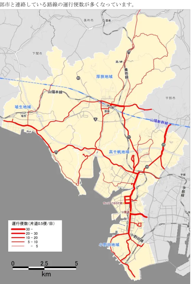 図 37  路線バ 等の運行便数 