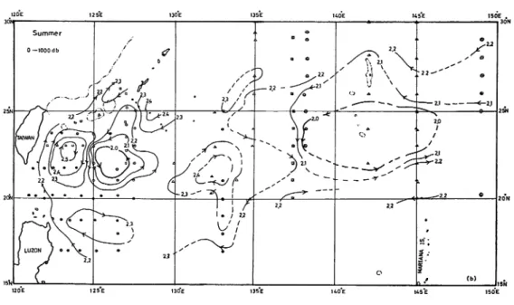 Fig. 9 (b) Dynamic topography of the sea surface referred to 1,000m depth in summer.
