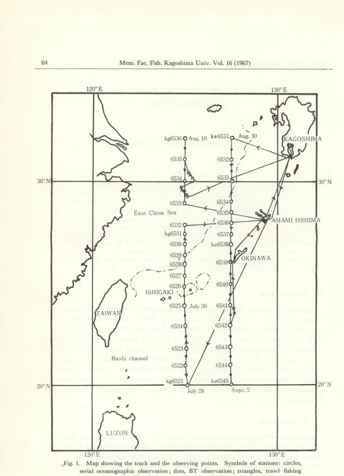 Fig. 1. Map showing the track and the observing points. Symbols of stations: circles, serial oceanographic observation; dots, BT observation; triangles, trawl fishing experiment; crosses, tuna long-line fishing experiment; squares, deep sea long-line fishi