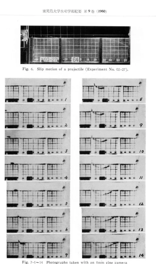 Fig. 6. Slip motion of a projectile (Experiment No. 03-27).