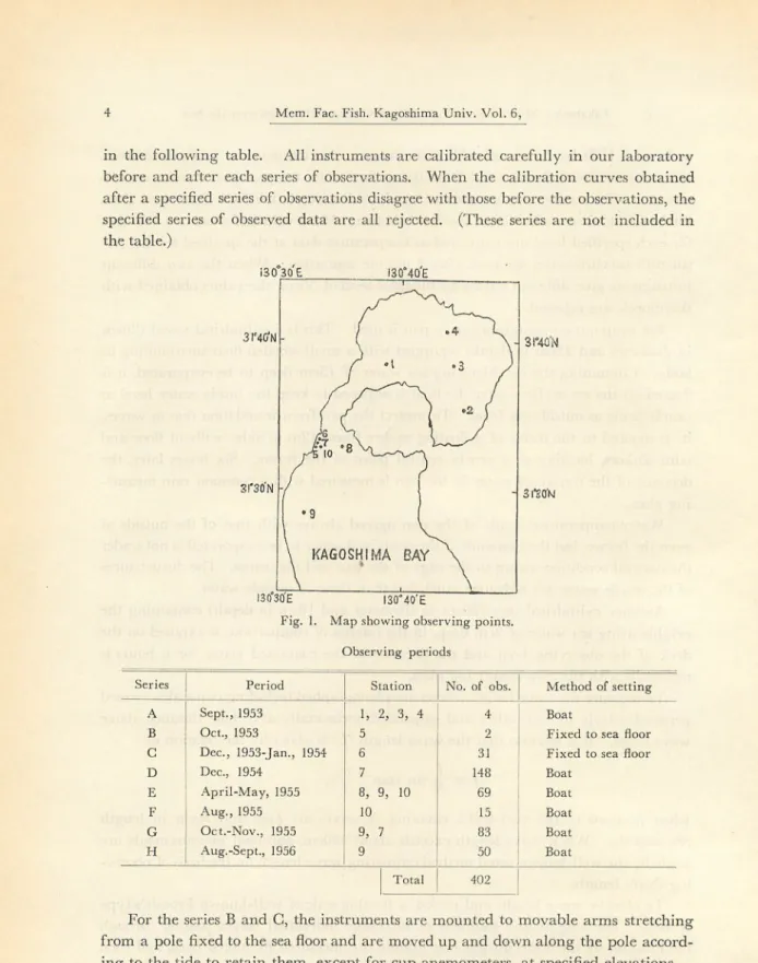 Fig. 1. Map showing observing points.