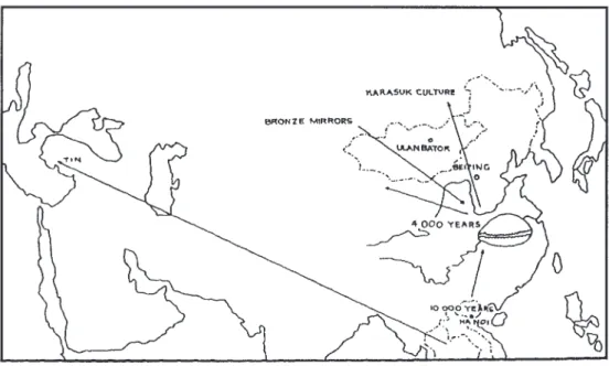 Fig. 4 The Exchange from the south to the north about 4000 years ago.