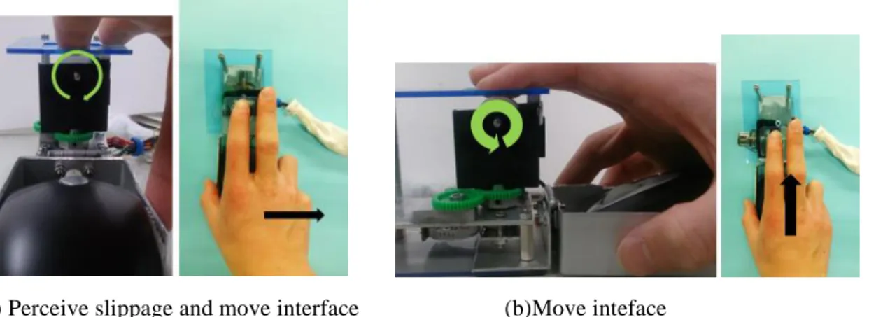 Fig. 2-10    In procedure 2 and 5, subject move the interface while perceiving slippage (a)