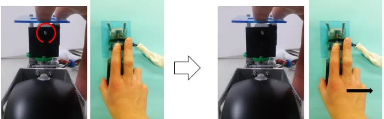 Fig. 2-11    In procedure 2 and 5, firstly, subject perceive slippage, and after then, move interface (a)