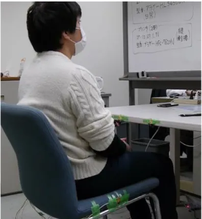 図 3.8：板書を見ている時の姿勢
