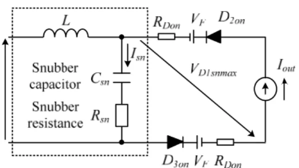 Fig. 10. Theoretical value and experimental value of the surge voltage and the vibrational frequency (C is  vari-able).