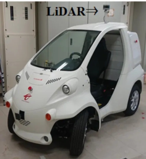 Fig. 3.1 COMS with LiDAR